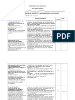 Plan Anual de Ciencias