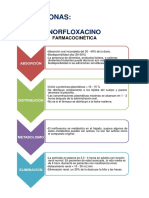 Quinolonas y Tetraciclinas 