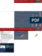 4G Strategic Uplink Traffic Based MLB To LTE FDD (BSR) UlHeavyTrafficJudgePeriod