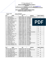 Daftar Hadir Pleno Kelulusan