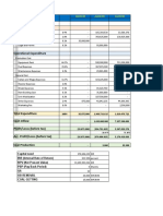 Forecast Costing Mining