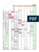 Apqp Workflow - EXAMPLE