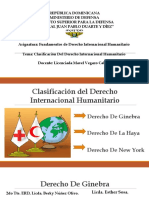 Clasificación Del Derecho Internacional Humanitario