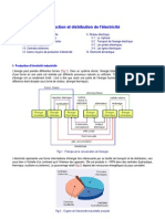 1 Production D'electricité