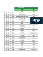 Agenda PDF