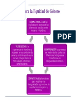 Estrategias para La Equidad de Género