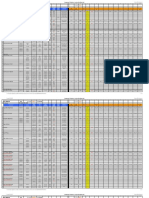 Hour Meter: Component Tracking - Lac Des Iles Mines LTD