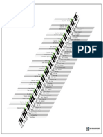 The Garage Kit - Default Mapping PDF