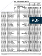 Midweek Megabetplus Regular Coupon: Friday, 14 September, 2018