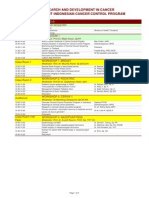 Indonesian Journal of Cancer (Indonesianjournalofcancer - Org) : National Seminar On Cancer, 8-10 Nov 2010 - Agenda