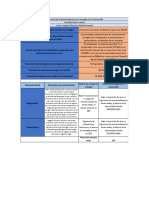 Ventajas y Desventajas Del Almacenamiento de Energía