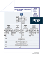 Ministerio Economia y Finanzas