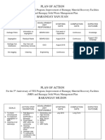 Plan of Action Brgy - Yestogreen