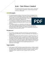 SWOT Analysis