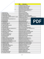 Black Listed PDF