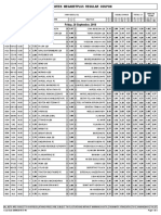 Midweek Megabetplus Regular Coupon: Friday, 28 September, 2018