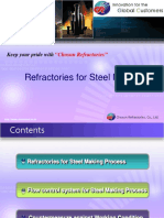 Refractories For Steel Making