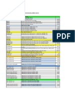 LP142 Fibra PDF