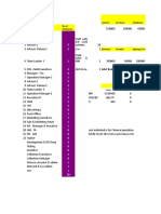 Systems Furniture Telephone Description No - of Employees: Fund Required For Starting Operation