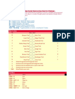 Photoshop Useful Shortcut Key Chart For Windows - : Main Toolbar