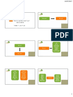 Module 1 All Notes From Videos