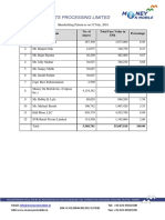 DPPL Shareholding Pattern As On 31.07.2018