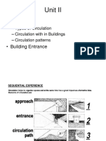 Circulation PDF