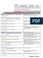 Inspection & Testing Requirements Scope:: Test and Inspection Per