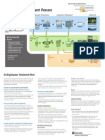 Brightwater Treatment Process