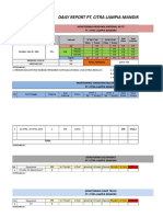 Daily Report Pt. Citra Lampia Mandiri