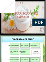 Elaboración de Crema