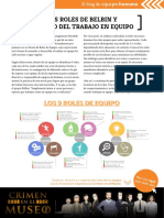 Articulo Roles Belbin Interactivo