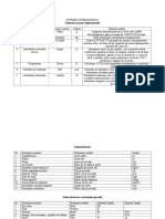 48) Sistemul International