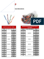 Codigo Colores Telefonia Basica
