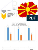 Republic of Macedonia