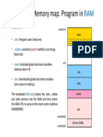 Compiler (Very Imp.)