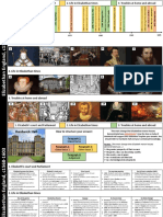 Elizabethan England, c1568-1603