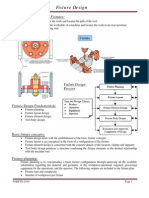 Fixture Design: Introduction To Jigs and Fixtures