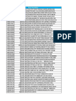 PO Number Line Item PO Date Short Description: Classification: Internal Use