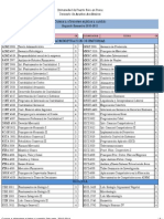 Tabla Cursos A Ofrecerse-B02