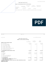 f200 CPF Budget Extension