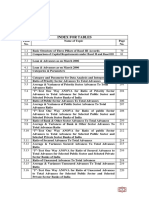 Index For Tables: Comparison of Capital Requirements Under Basel II and Basel III