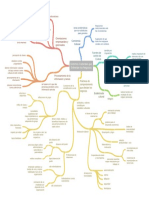 Entornos Culturales Que Enfrentan Los Negocios MAPA PDF