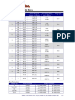 Circular Waveguide Sizes PDF