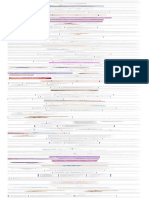 Clinical Manifestations: Psammoma Bodies