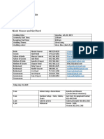 Production Schedule