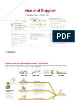 Service and Support Process Map