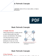 DCN - Chapter 1 - Basic Network Concepts