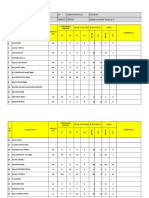 Market Accompaniment Report (Grocery 1) : Name: Abhijit Chakraborty DS WD SB Monihari Stores Market Tezpur