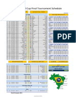 World Cup Brazil 2014